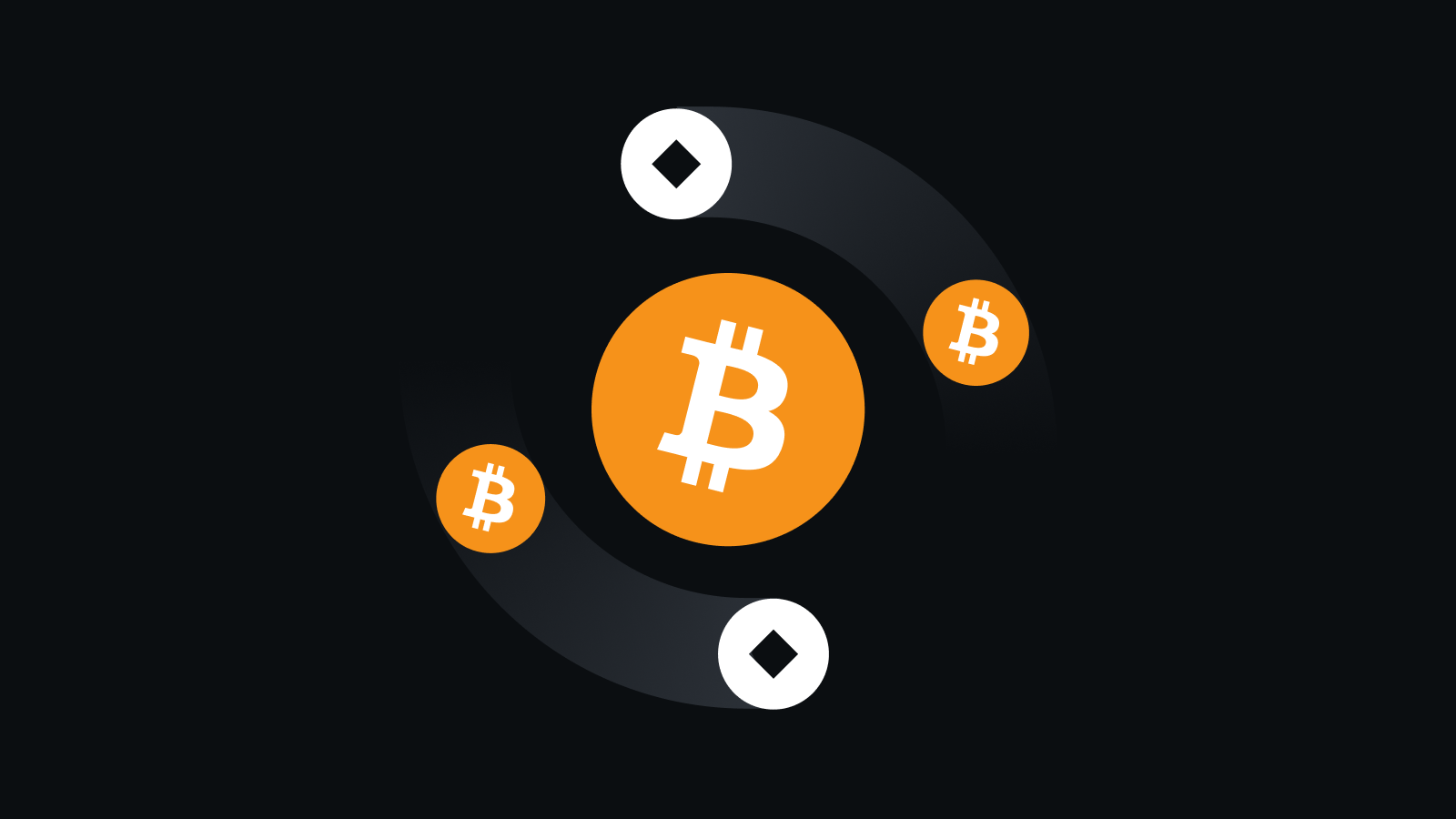 智能交易与安全保障